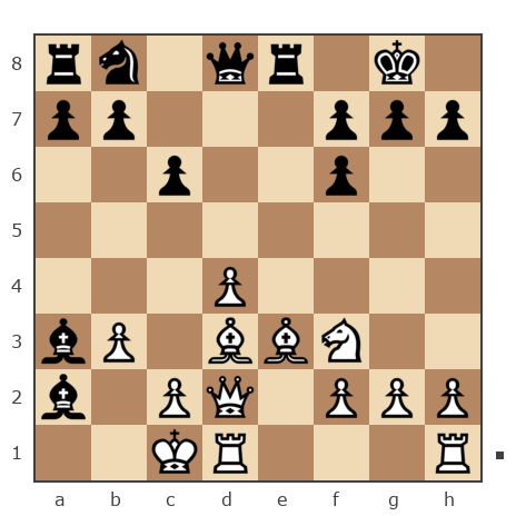 Game #7790322 - Андрей (sever70807) vs Михалыч мы Александр (RusGross)