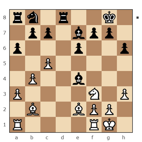 Game #5828635 - Полухин Павел Михайлович (железный11) vs Ростислав (Шавро)