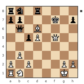 Game #1941980 - Коняга vs Aleksandr Tsigankov (sashax)