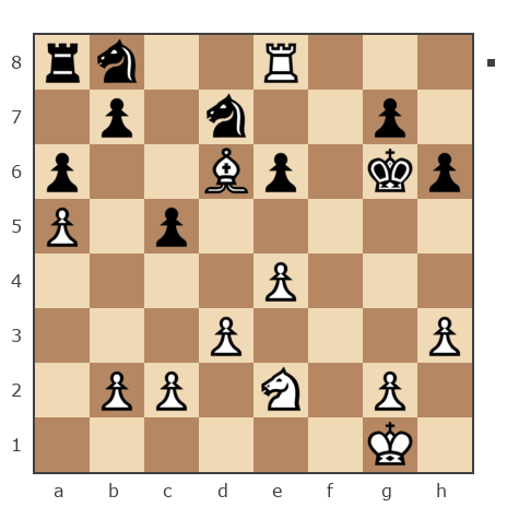 Game #7783349 - Дмитрий (dimaoks) vs Ольга Синицына (user_335338)