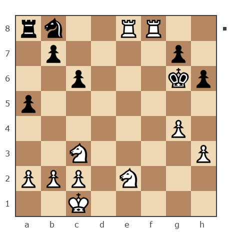Game #1571543 - [User deleted] (res08) vs Guliyev Atilla (Atilla Hun)
