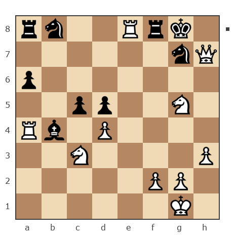 Game #7850173 - Александр Владимирович Рахаев (РАВ) vs Ник (Никf)