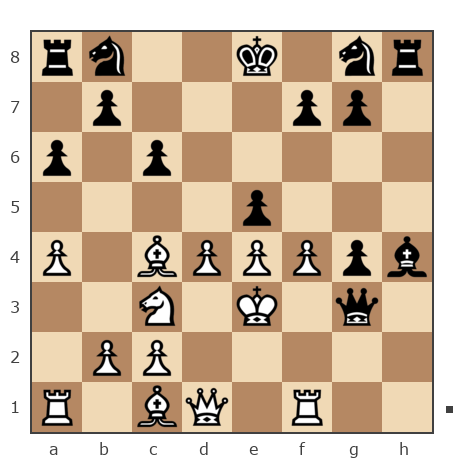 Game #1866748 - Даня (Shannaro) vs Иванович Валерий (Point)
