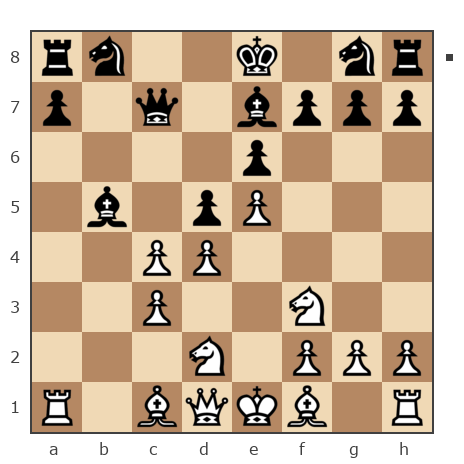 Game #7740243 - Sergey Ermilov (scutovertex) vs Павел Васильевич Фадеенков (PavelF74)