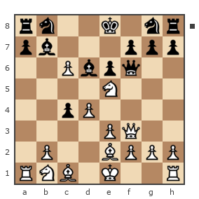 Game #7887961 - Александр Рязанцев (Alex_Ryazantsev) vs Олег Евгеньевич Туренко (Potator)