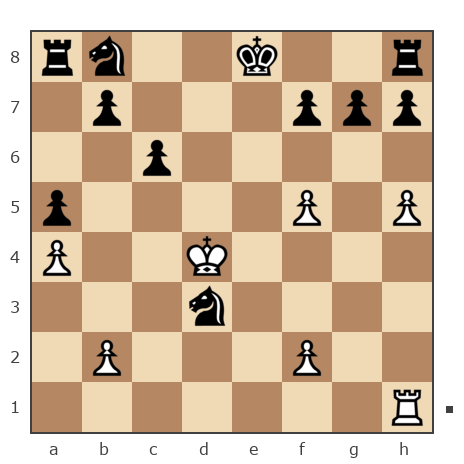Game #3900681 - Robert Dauni Mc (Platinum4171) vs fedor (fedorka)