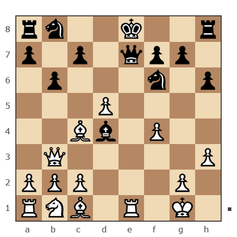 Game #4936004 - Esinencu Andrei (Esinencu) vs ШурА (Just the player)