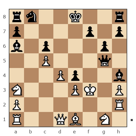 Game #1614474 - Кокорин Стас (koksta) vs Петренко Владимир (ODINIKS)