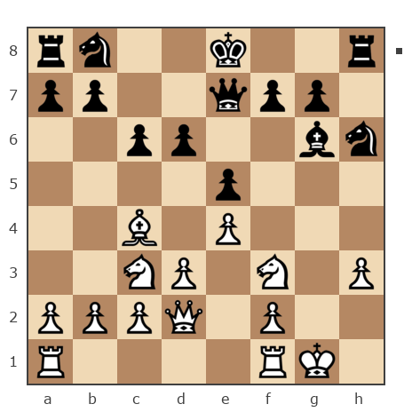 Game #7906997 - Рафаэль Гизатуллин (Superraf2306) vs JoKeR2503