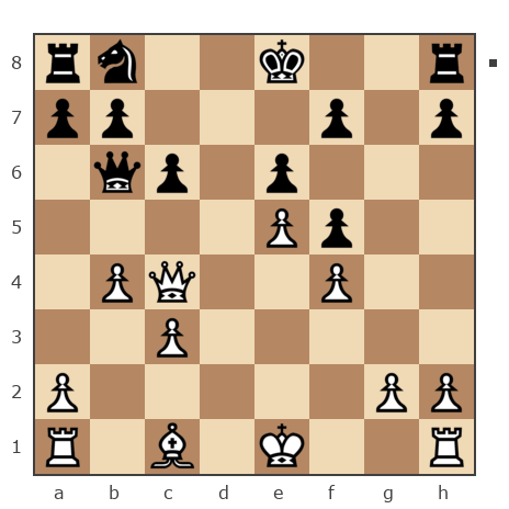 Game #7797445 - Юрьевич Андрей (Папаня-А) vs Виталий (Шахматный гений)