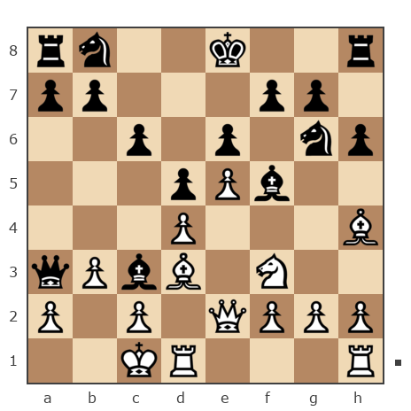 Game #7190303 - гордович дмитрий германович (dgg3211) vs chitatel