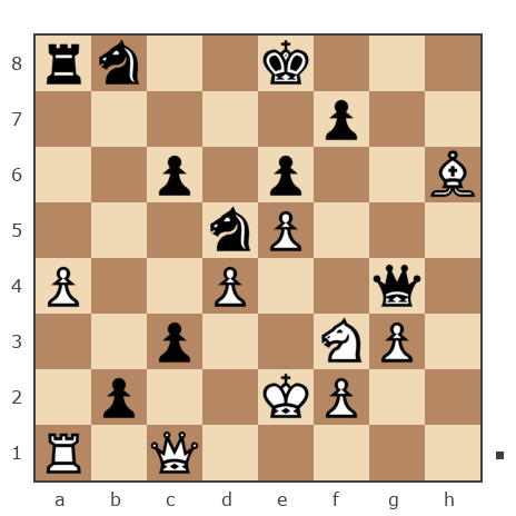 Game #7817654 - Павел Николаевич Кузнецов (пахомка) vs Михаил Юрьевич Мелёшин (mikurmel)