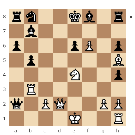 Game #7842944 - Александр (Doctor Fox) vs Борис Абрамович Либерман (Boris_1945)