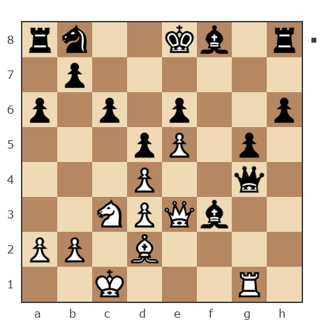 Game #7864051 - Aleksander (B12) vs sergey urevich mitrofanov (s809)
