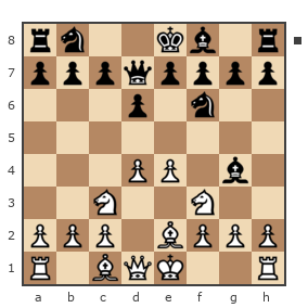 Game #504777 - Lesni4y vs Владислав Еремеев (Mr Zero)