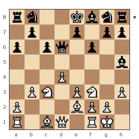 Game #7713966 - Георгиевич Петр (Z_PET) vs Karen Margaryan (mkm)