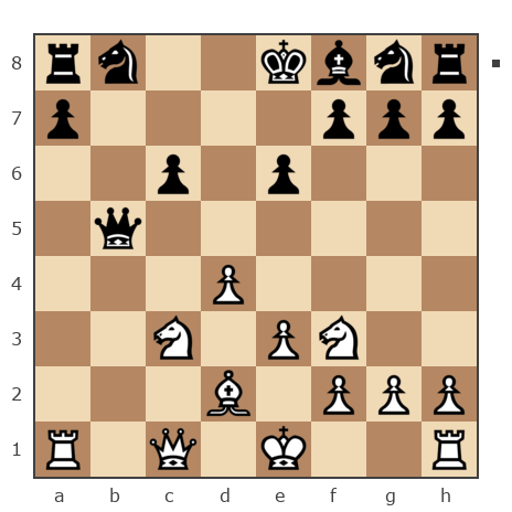 Game #7842834 - Сергей (Vehementer) vs Evsin Igor (portos7266)