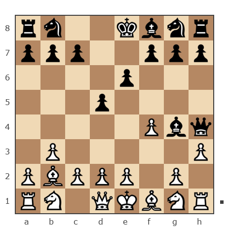 Game #5815960 - Ерилов Андрей (Biujee) vs Юрий (usz)