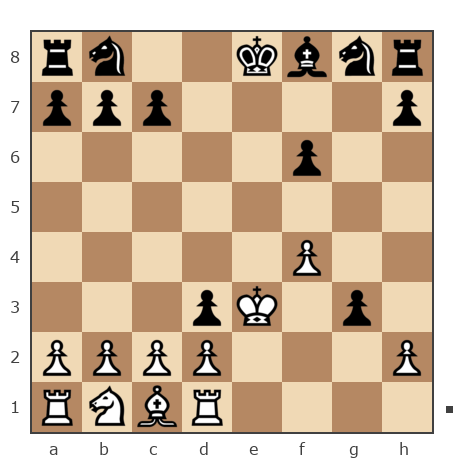 Game #7881853 - Ник (Никf) vs Jhon (Ferzeed)