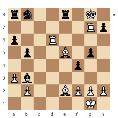 Партия №7798474 - Андрей (sever70807) vs Шахматный Заяц (chess_hare)