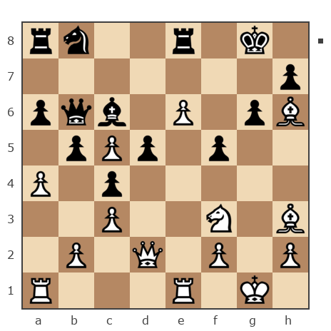 Game #7932136 - Yury Nazarov (amigoro) vs Александр Скиба (Lusta Kolonski)