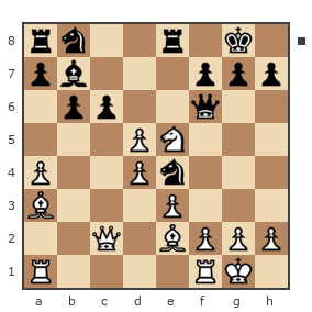 Game #4427879 - Эдуард Сафонов (Фикс) vs Marija Frisen (Далила)
