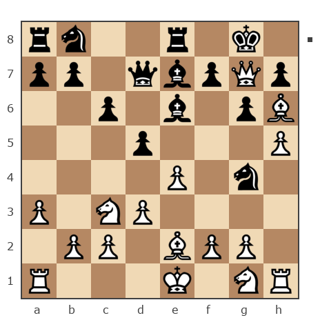 Game #3718716 - Istrebitel Sumy UA Андрей (andyskr) vs Семелит Сергей Сергеевич (Serhiy05)
