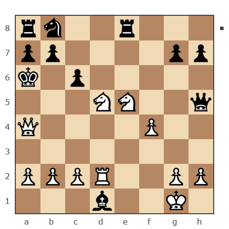 Game #6225226 - Максим Алексеевич Перепелица (maksimperepelitsa) vs Сергей Александрович Марков (Мраком)