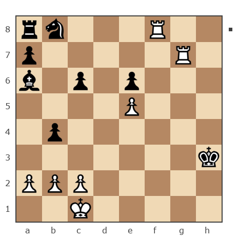 Game #7286854 - Артём (bolnoy) vs Таня Сариди (domnishoara)