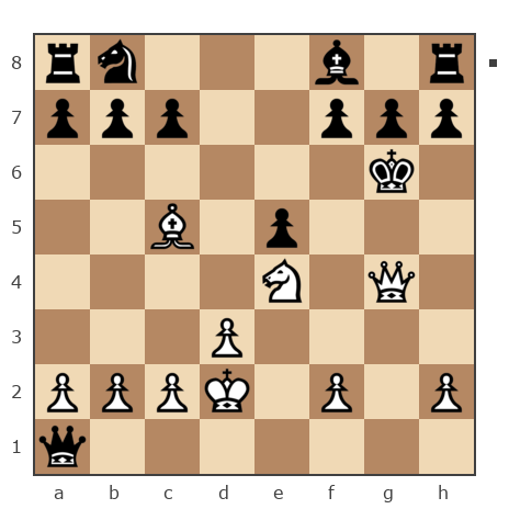 Game #6561882 - Иван Васильевич Макаров (makarov_i21) vs Сергей Будник (budniksv)