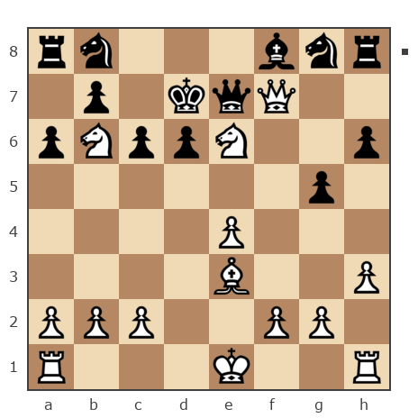 Game #7757335 - Павел Валерьевич Сидоров (korol.ru) vs Ольга Синицына (user_335338)