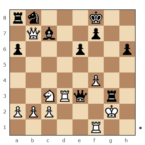 Game #7773874 - Aurimas Brindza (akela68) vs Олег (ObiVanKenobi)