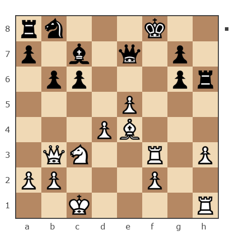 Game #7819622 - Владимир (katran1949) vs Сергей Михайлович Кайгородов (Papacha)