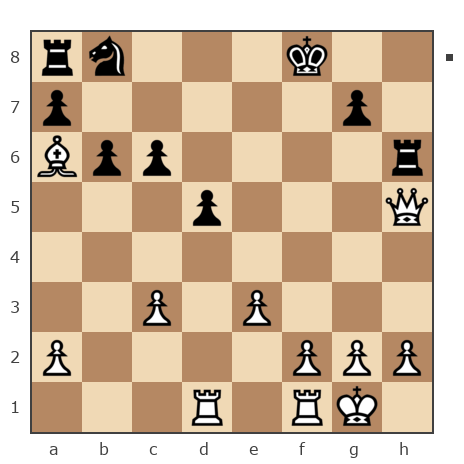 Game #2815479 - Андрей (Stator) vs Rostislav (diagnozec)