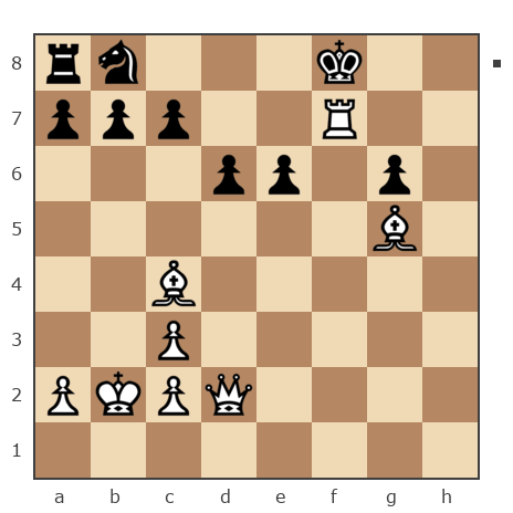 Game #7905535 - GolovkoN vs Олег Владимирович Маслов (Птолемей)