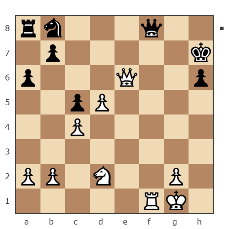 Game #7750431 - Алексей (Pike) vs Роман Сергеевич Миронов (kampus)