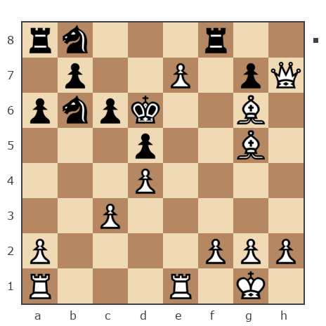Game #7905968 - Александр (Pichiniger) vs Starshoi