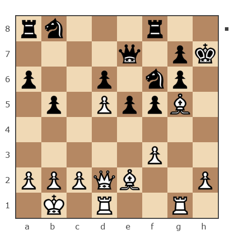 Game #7773200 - Владимир (vlad2009) vs Vadim (inguri)