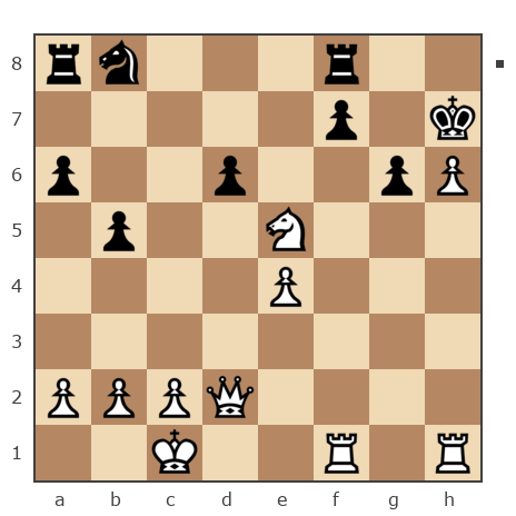 Game #7824539 - Spivak Oleg (Bad Cat) vs Nickopol