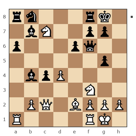 Game #7828468 - Павлов Стаматов Яне (milena) vs Shlavik