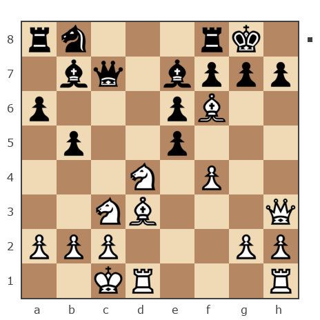 Game #7746631 - Озорнов Иван (Синеус) vs Вадим (VadimB)