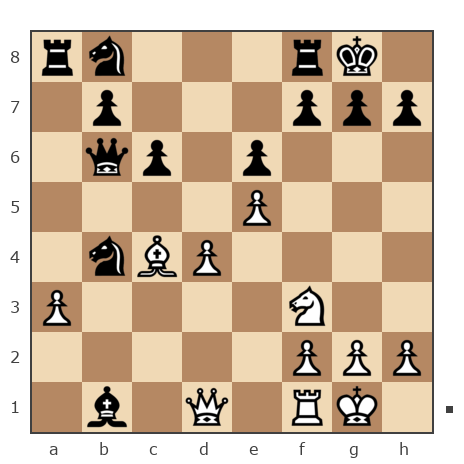Game #7811502 - Лисниченко Сергей (Lis1) vs chitatel