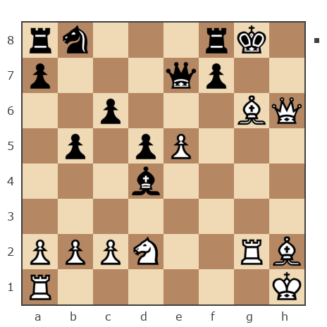 Game #7801434 - Sergey Ermilov (scutovertex) vs ban_2008