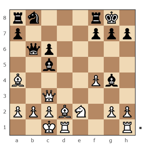 Game #7021434 - Vadim Zabeginsky (Vadimz) vs AlickDy
