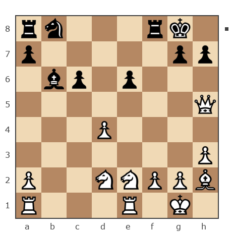 Game #5852149 - Андрей Л (an2001) vs Дмитрий Некрасов (pwnda30)