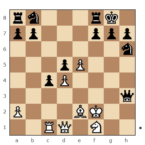 Game #7881700 - Евгеньевич Алексей (masazor) vs Юрьевич Андрей (Папаня-А)