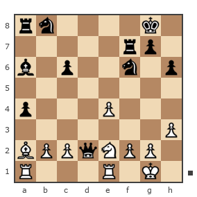 Game #7874781 - Павлов Стаматов Яне (milena) vs contr1984