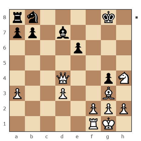 Game #997180 - Николай (Mikromaster) vs Андрей Москальчук (ronaldo_95)