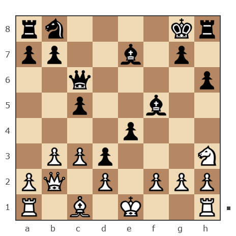 Партия №7805328 - Сергей Доценко (Joy777) vs Шахматный Заяц (chess_hare)