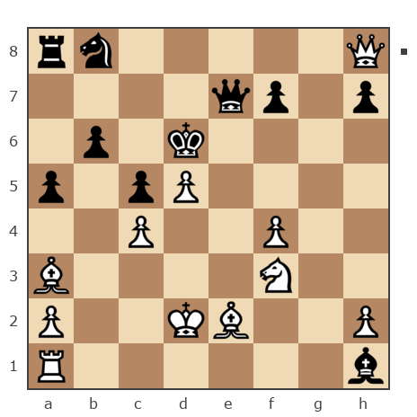 Game #7932336 - Андрей Смирнов (Andrei140755) vs Павлов Стаматов Яне (milena)